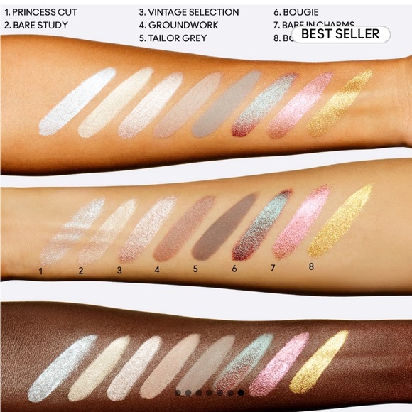 MAC Bougie Paint Pot Eyeshadow NIB - Picture 4 of 12